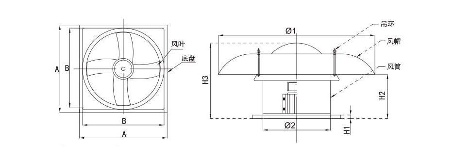 屋頂風(fēng)機